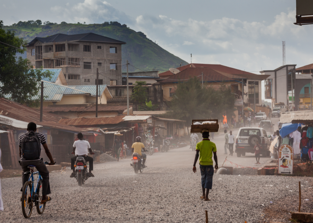 #36. Sierra Leone